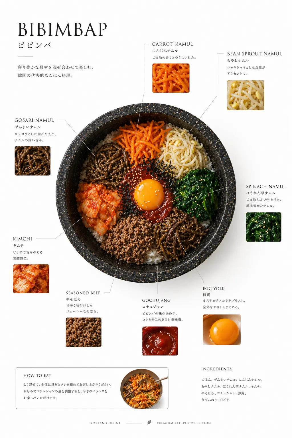 料理ビジュアル設計の作例